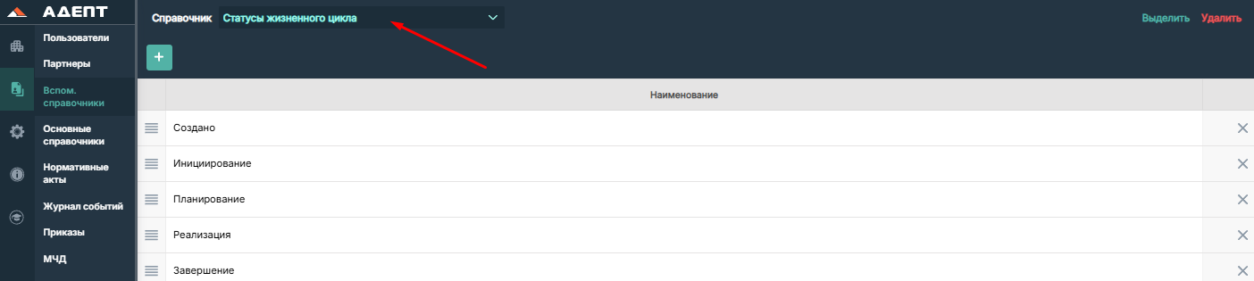 Справочник &laquo;Статусы жизненного цикла&raquo;