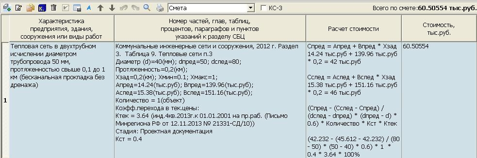 Тепловая сеть смета. Смета по СБЦ коммунальные инженерные сети и сооружения. СБЦ "коммунальные инженерные сети и сооружения" 2012 г.. Смета пир на теплотрассу пример. Смета пир на электроснабжение.