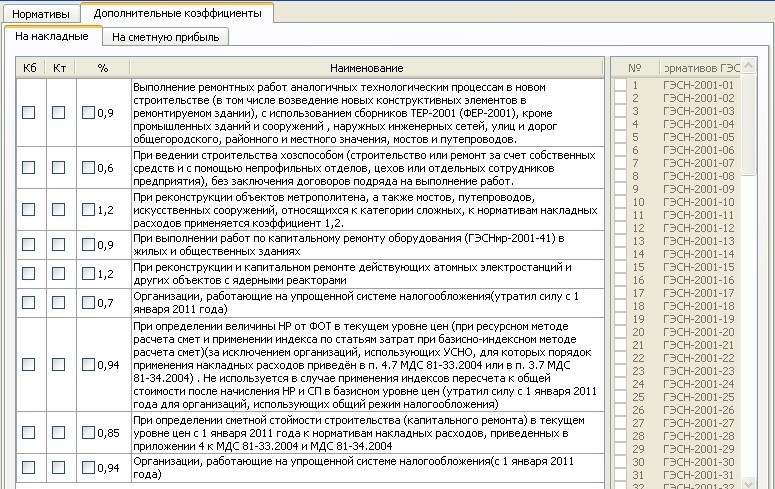 структура затрат в строительстве. коэффициент накладных расходов. коэффициент 0 85 к сметной прибыли. сумма сметной прибыли. коэффициент сметной прибыли.
