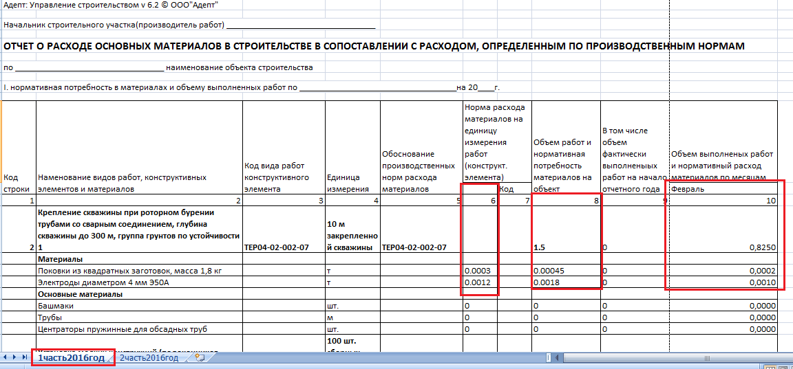 М 29 списание материалов