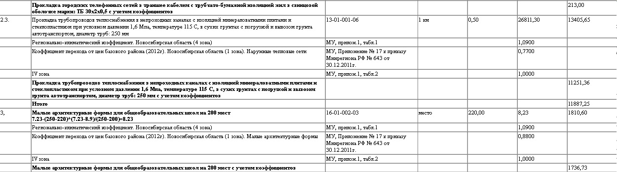 гк Адепт Составление расчетов по укрупненным нормативам: НЦС