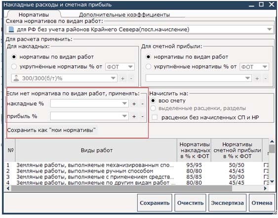 Нр и сп. Коэффициент нр и сп в смете. Калькулятор сметной прибыли. Коэффициенты к нр и сп. Виды работ в смете.